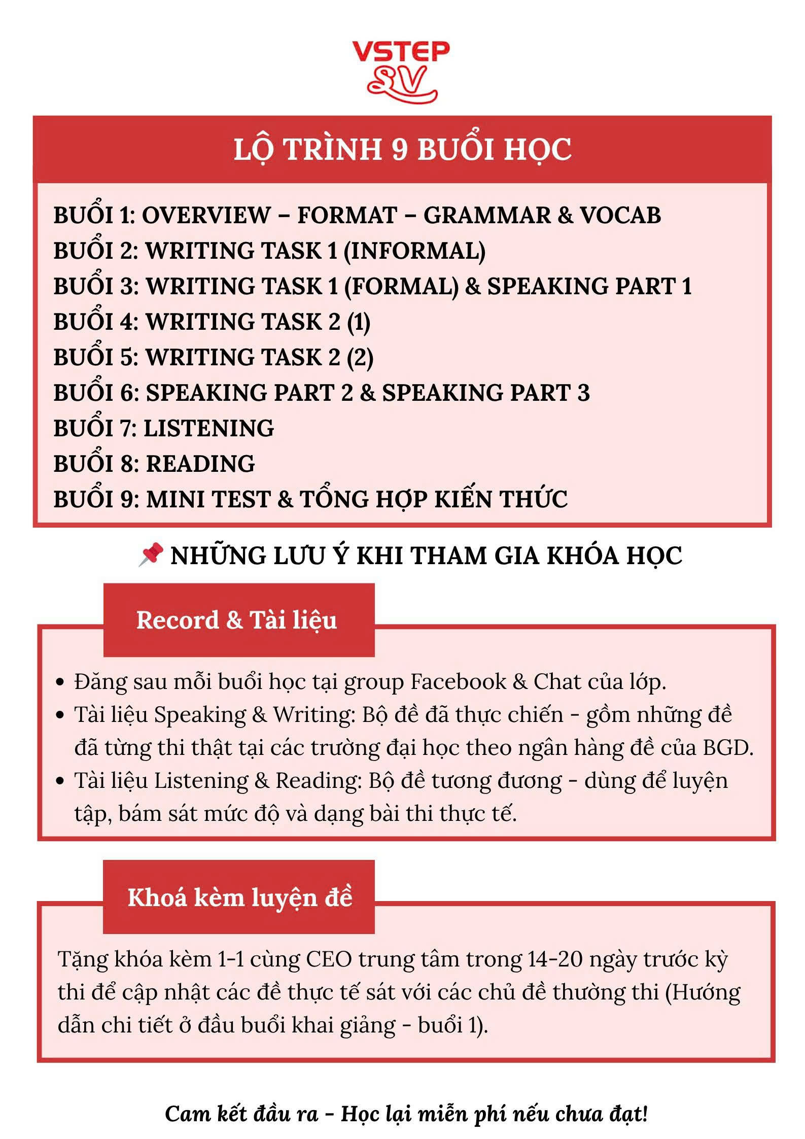 Hình ảnh thông tin bổ sung